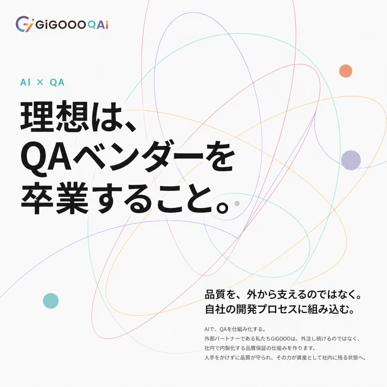 GiGOOO AI × QA