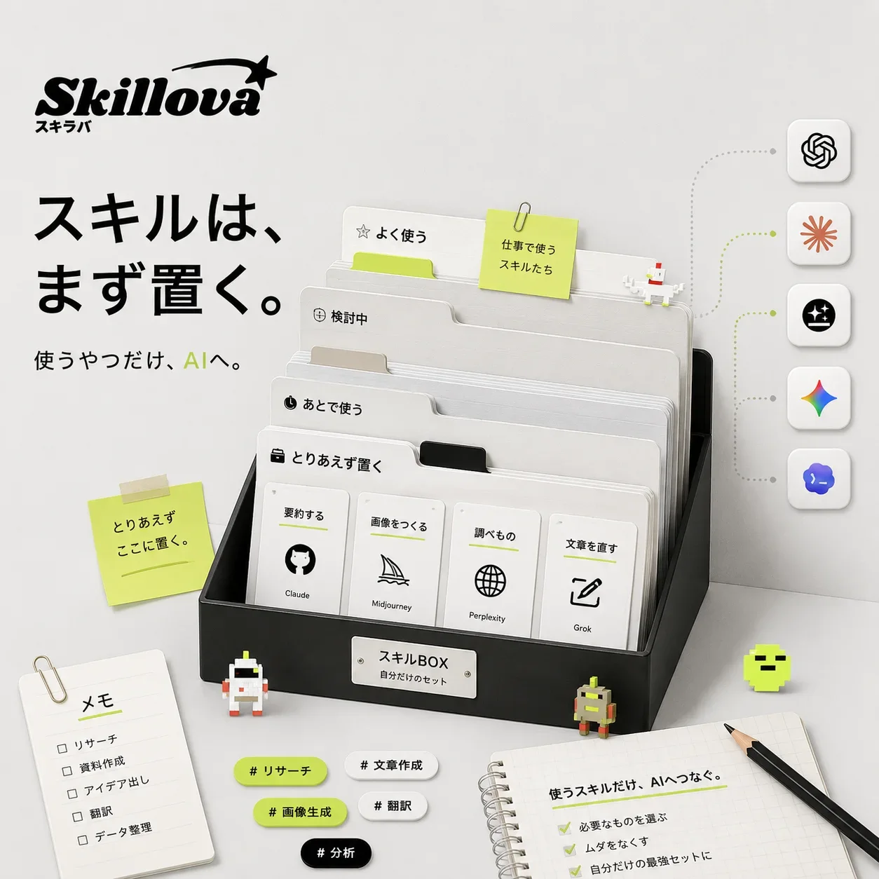 スキルラバのイメージ図